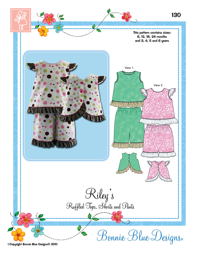 Pattern Catalog 2